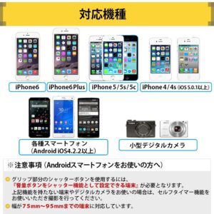 各種スマホからデジカメまで様々な機種に対応