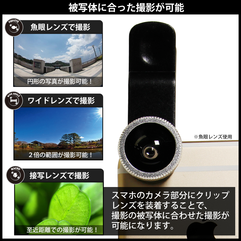 スマホやタブレットでオシャレな写真を簡単に撮影するためのクリップ型カメラレンズが登場
