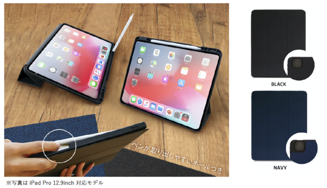 iPad pro11インチ（64GB）＋ApplePenci第2世代＋周辺機器