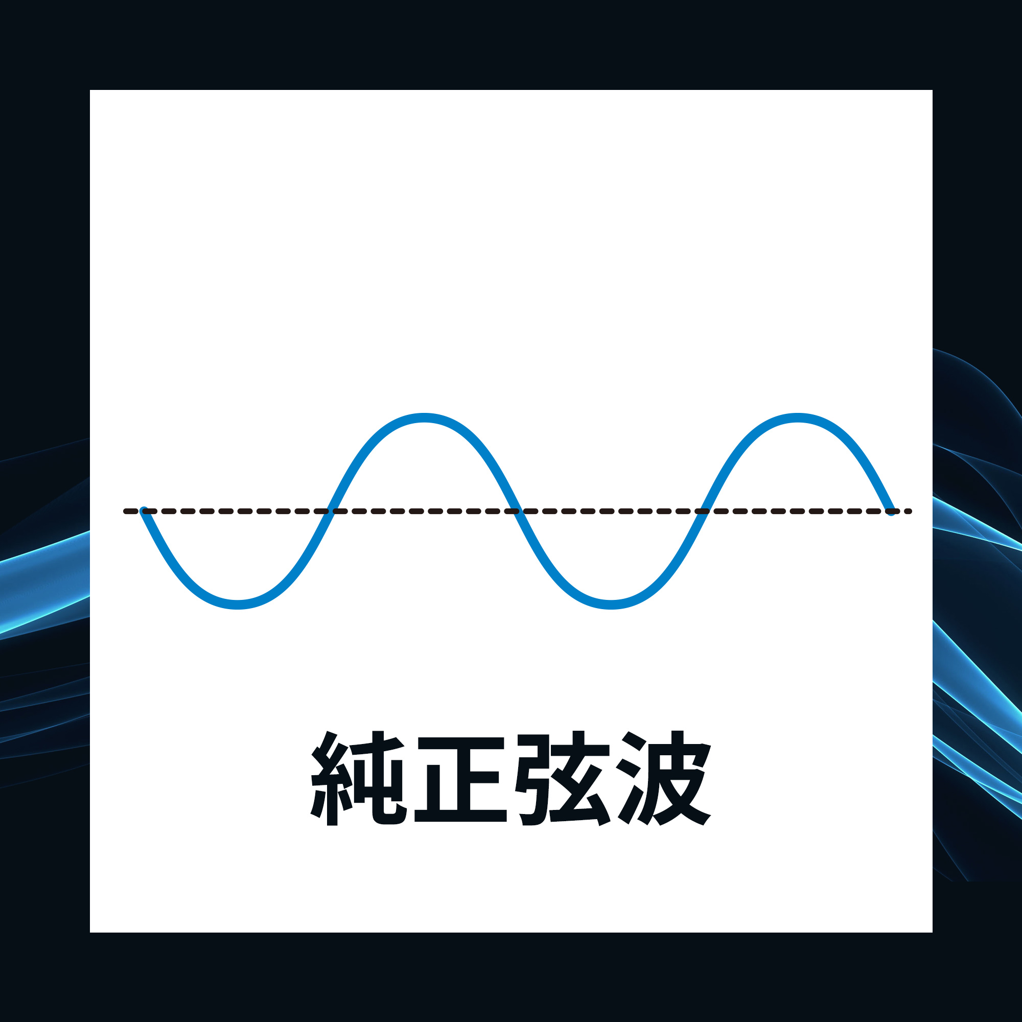 AC100V純正弦波出力