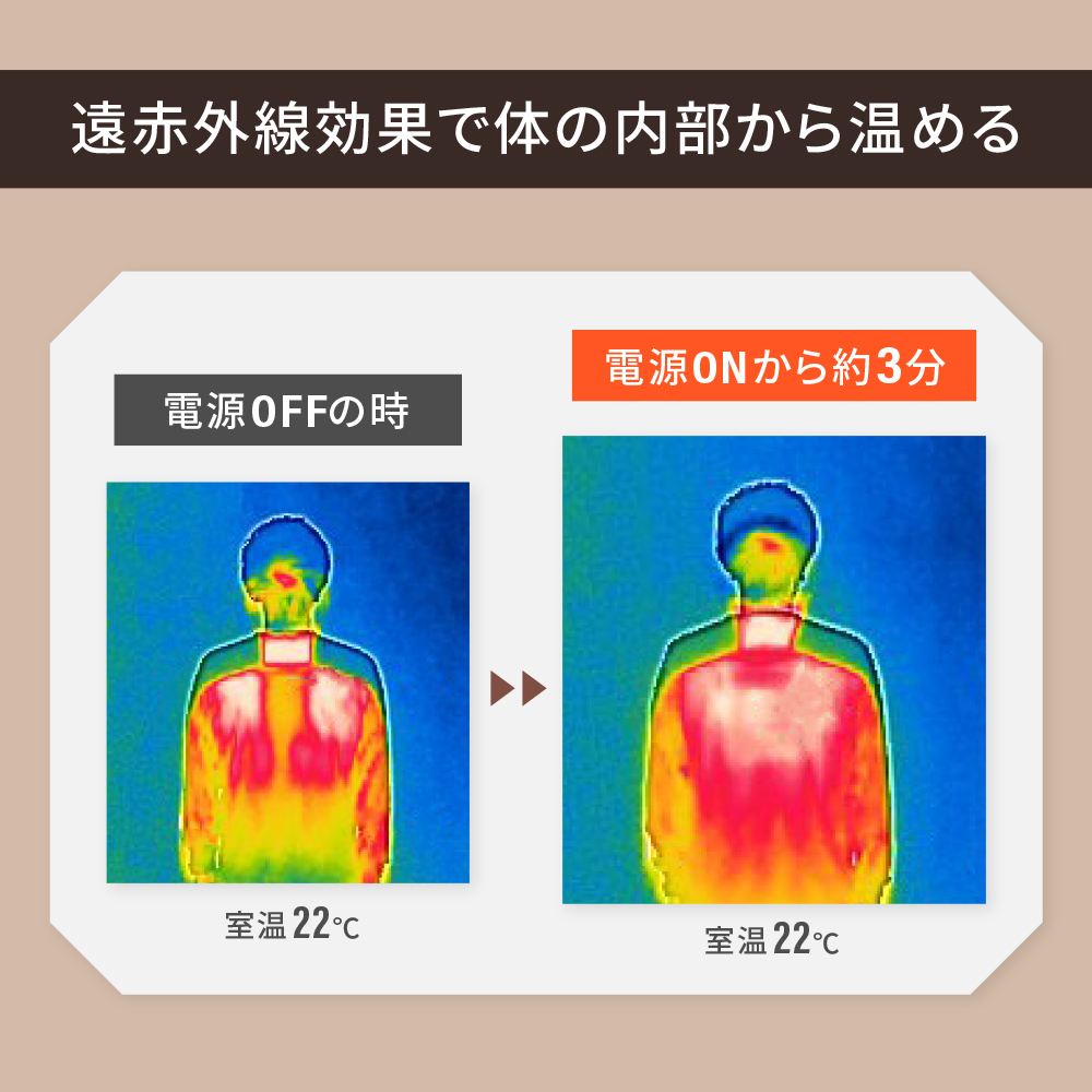 10秒で約50℃の速暖性