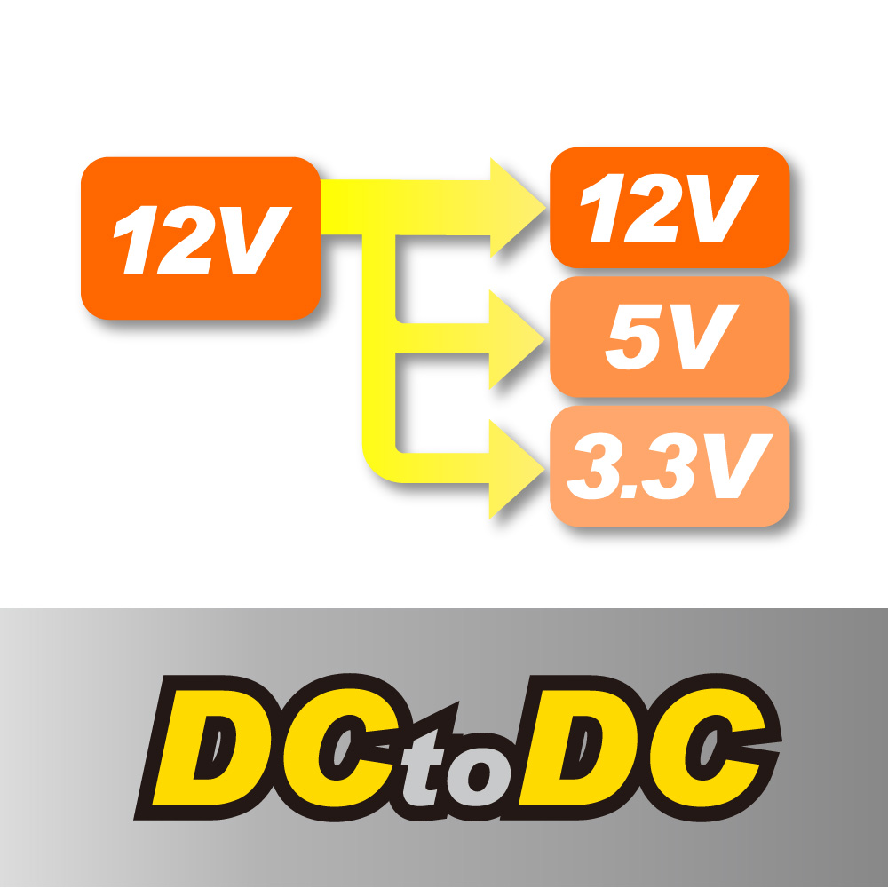 DC/DCコンバーター採用