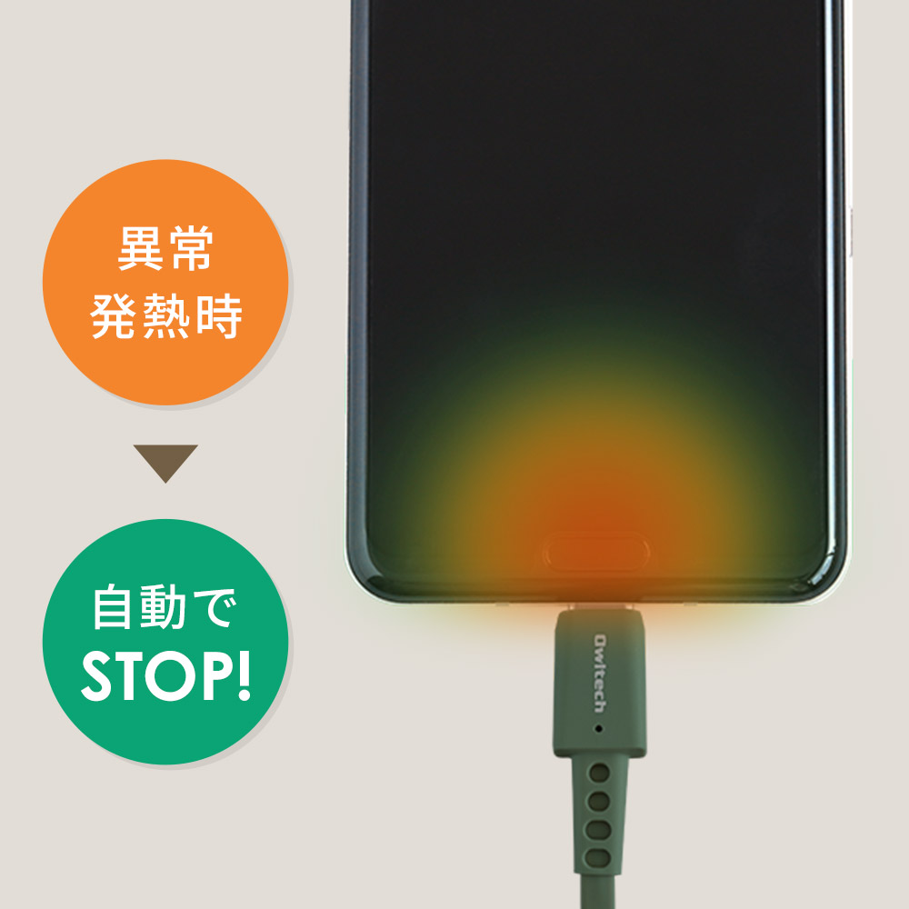 温度センサー(PTC)搭載