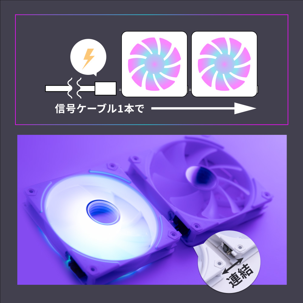 連結タイプのデイジーチェーン対応ファンで配線すっきり