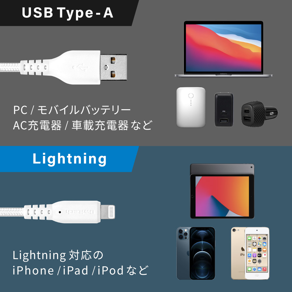 急速充電2.4A+データ転送