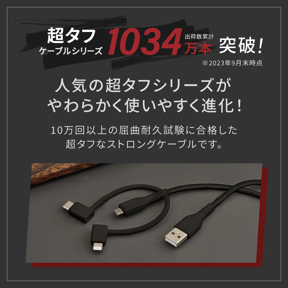 累計出荷数1034万本突破 人気の超タフシリーズ