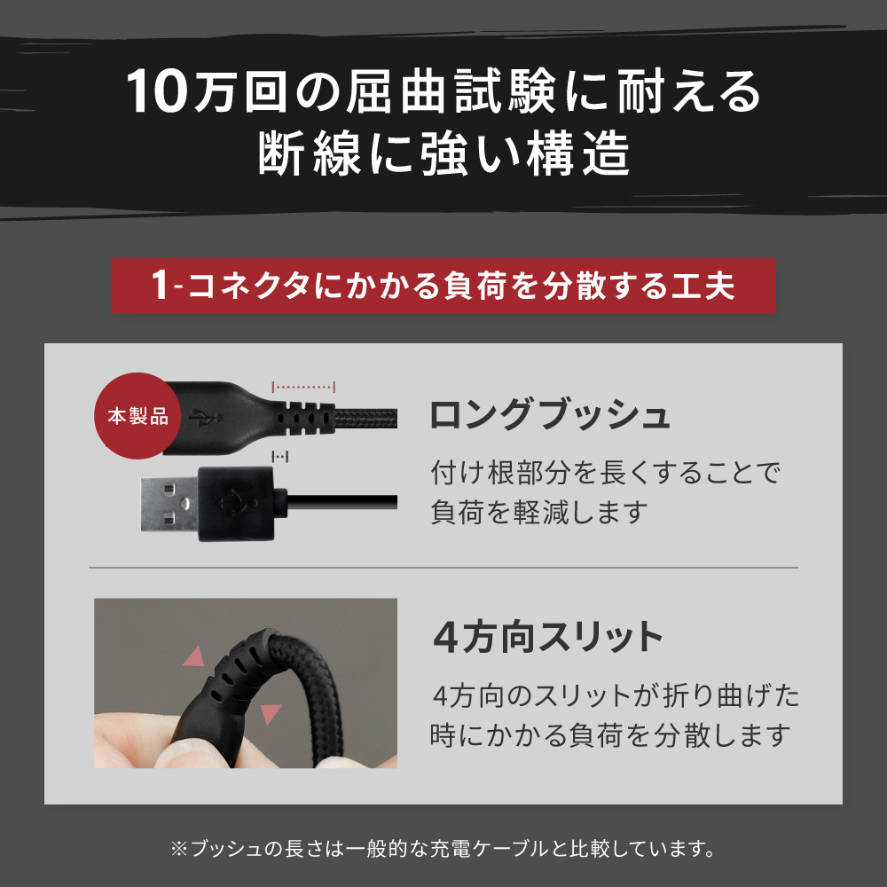 100000回 屈曲 折り曲げ 耐久 試験 ロングブッシュで負荷軽減 4方向スリットで負荷分散