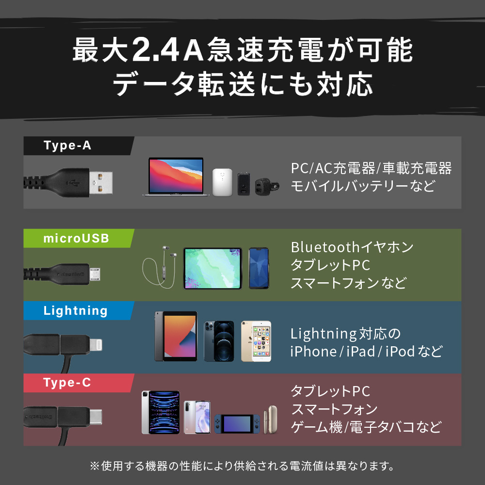 急速充電2.4A+データ転送
