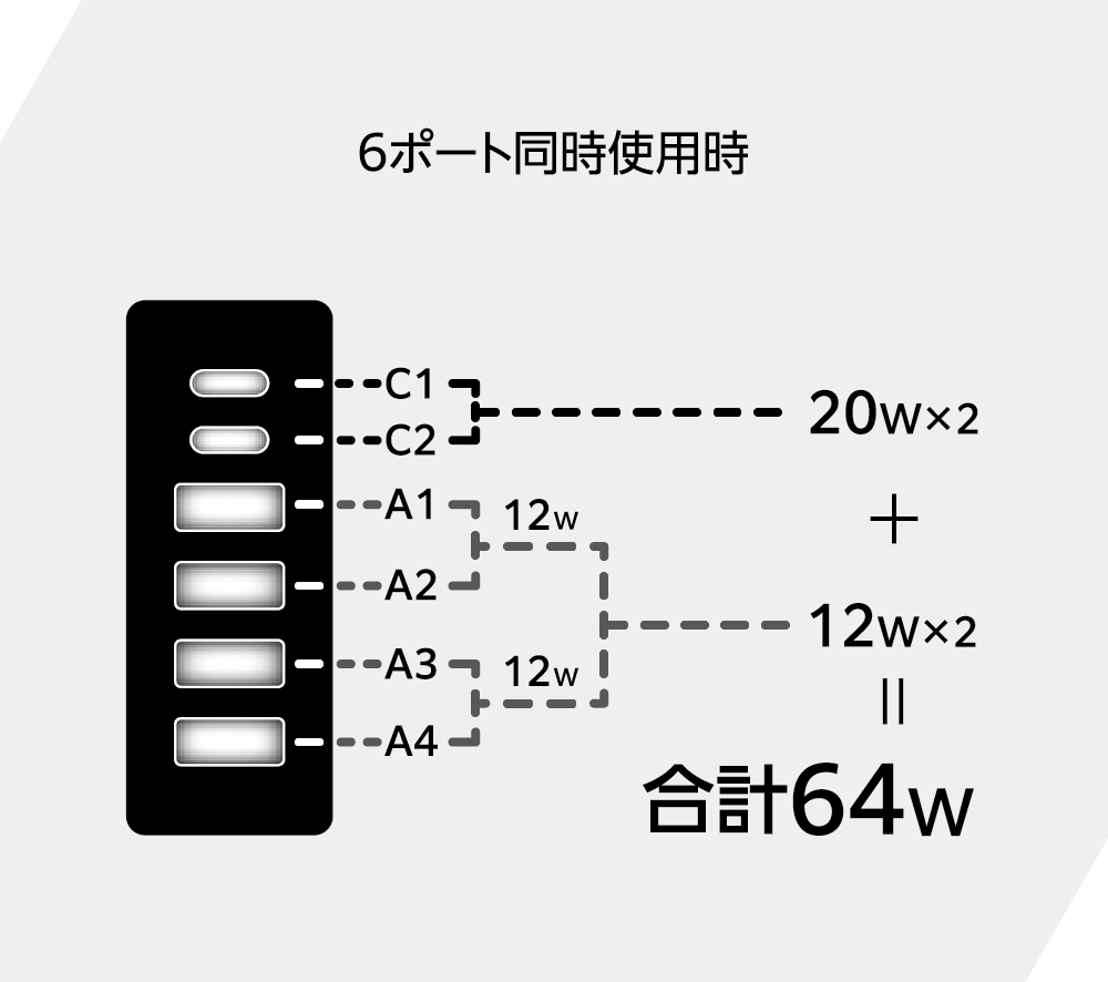 出力仕様