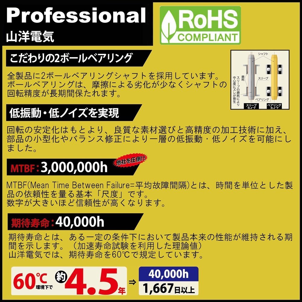 山洋電気製 90mm ケースファン Professional SF9シリーズ SF9 | 株式会社オウルテック