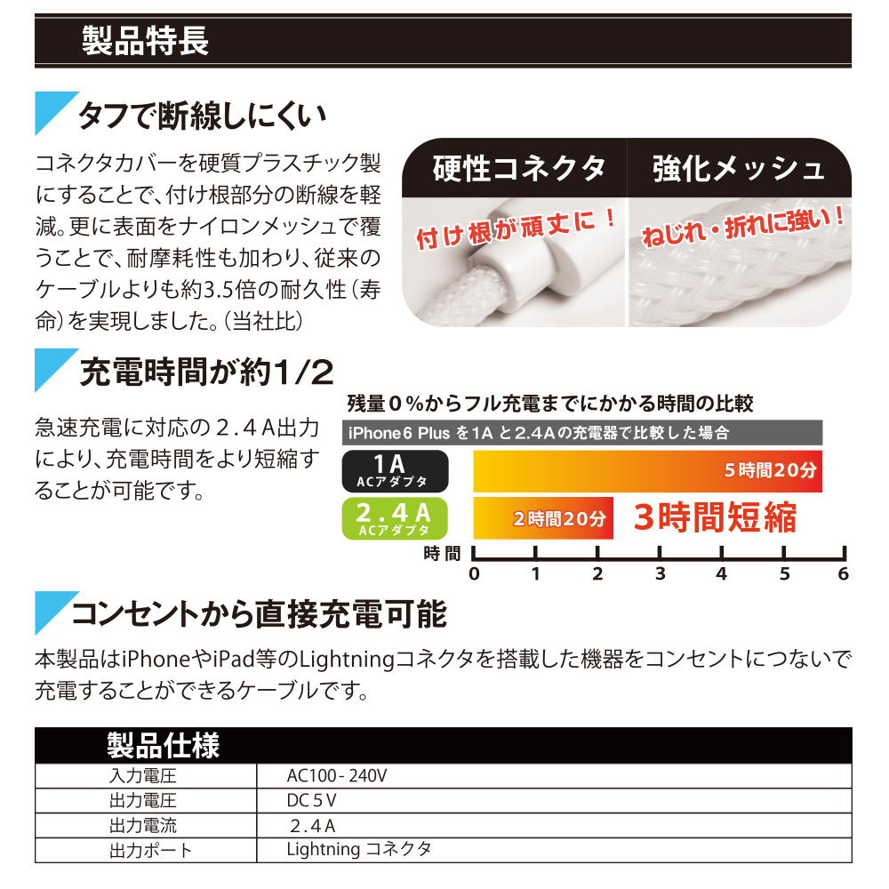 Lightningケーブルを使用することで通常の充電時間の約1/2に時間を短縮