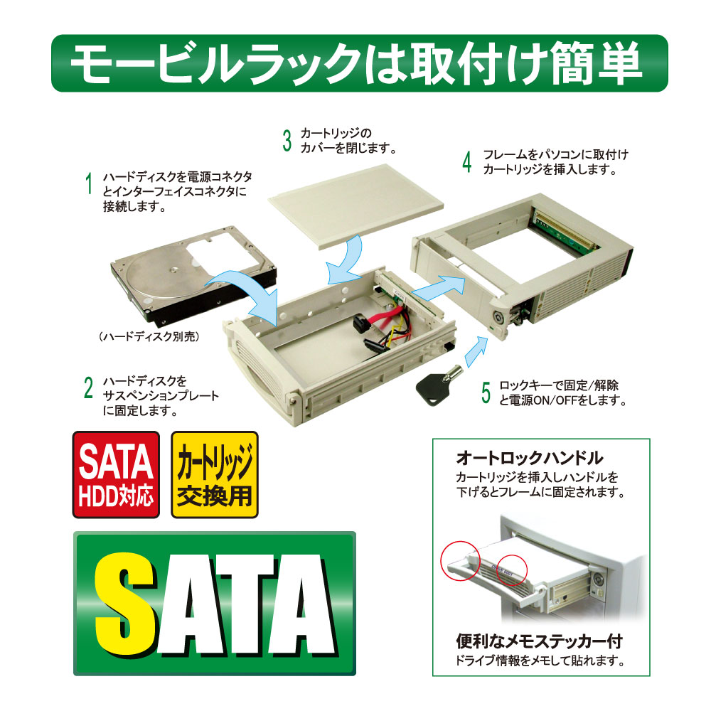 モービルラックは取付け簡単