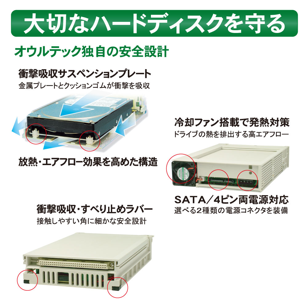 サスペンションプレート搭載 (衝撃対策) 衝撃吸収＆滑り止めラバー付