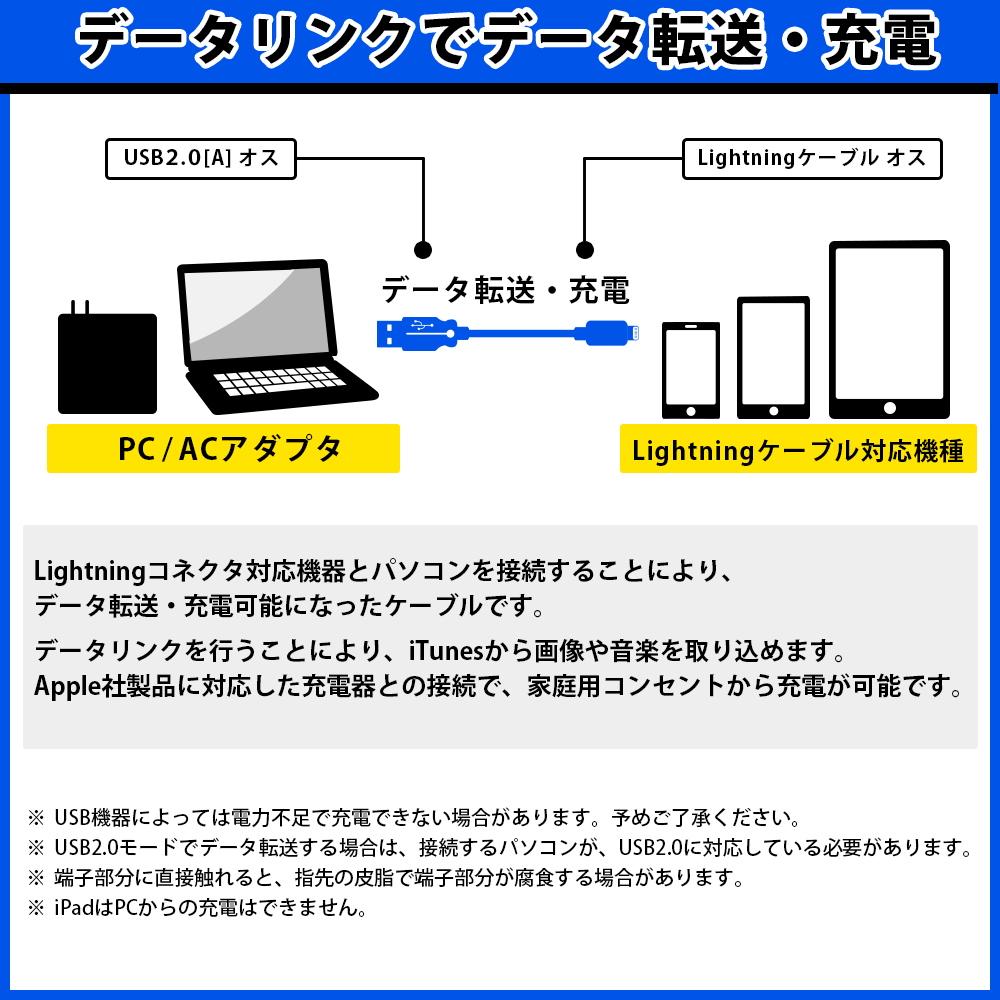 データ転送と充電のどちらにも対応するストロングケーブル