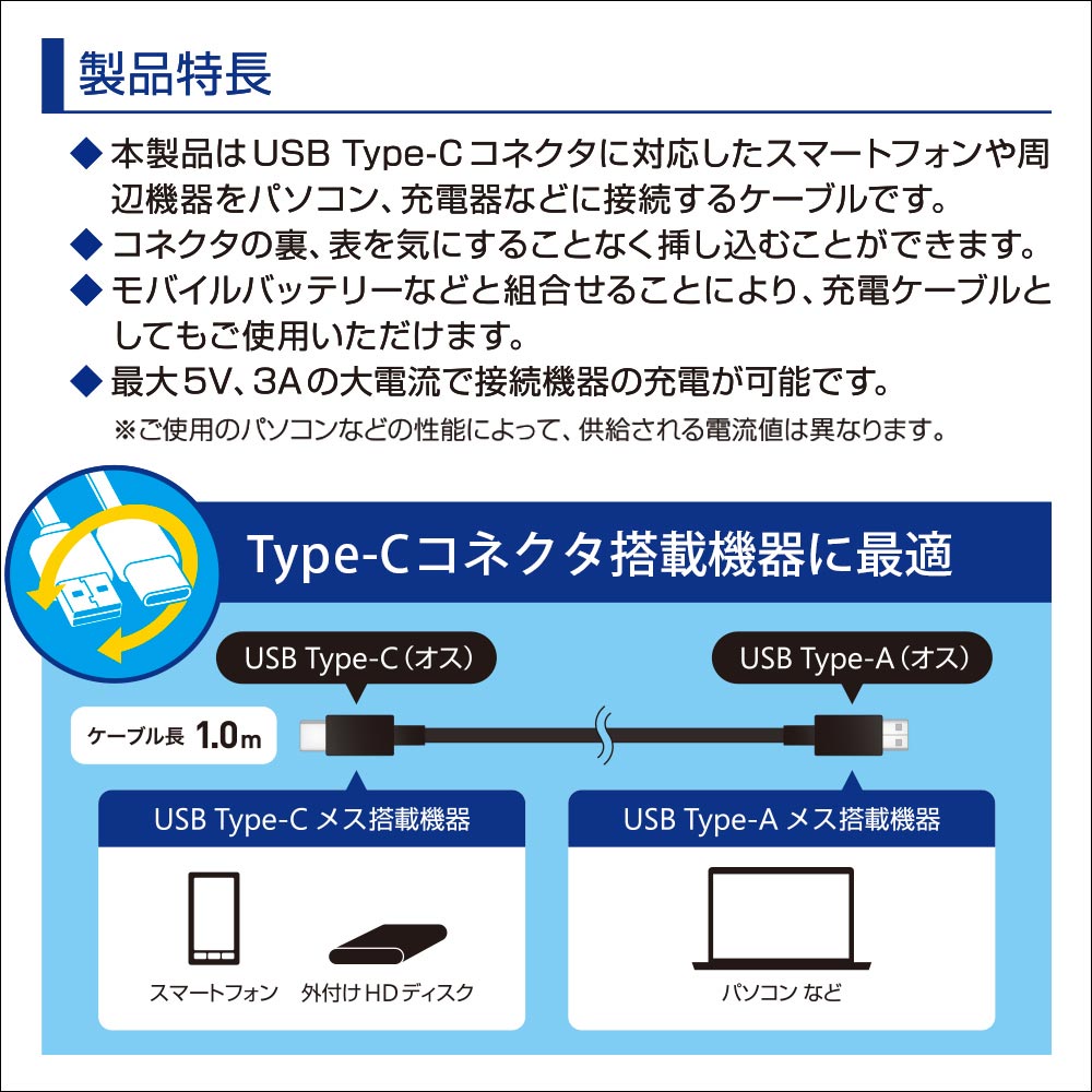 スマホや外付けHDDなどにも接続可能です