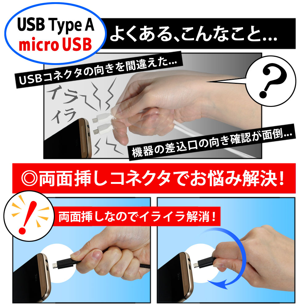 挿し込み方向にストレスを感じないUSBケーブル