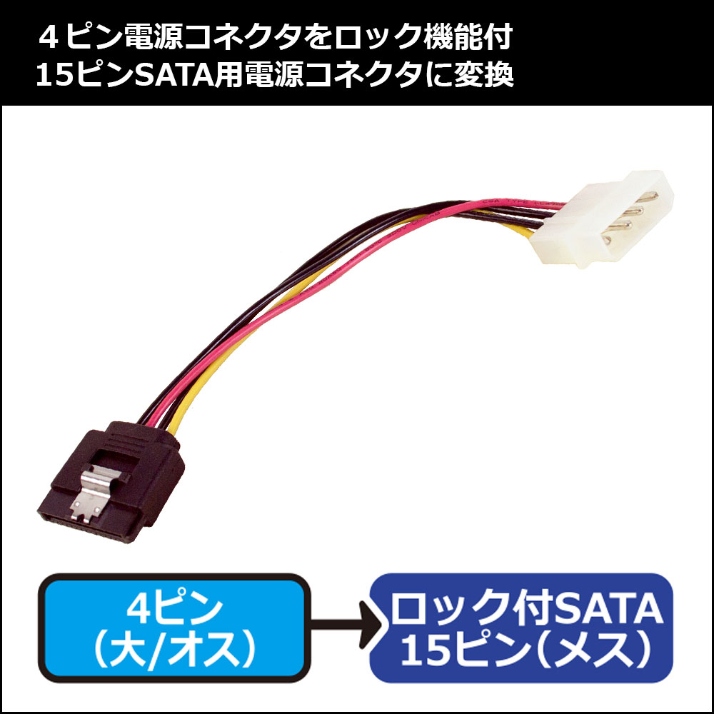 15ピンSATA電源用コネクタを延長します。