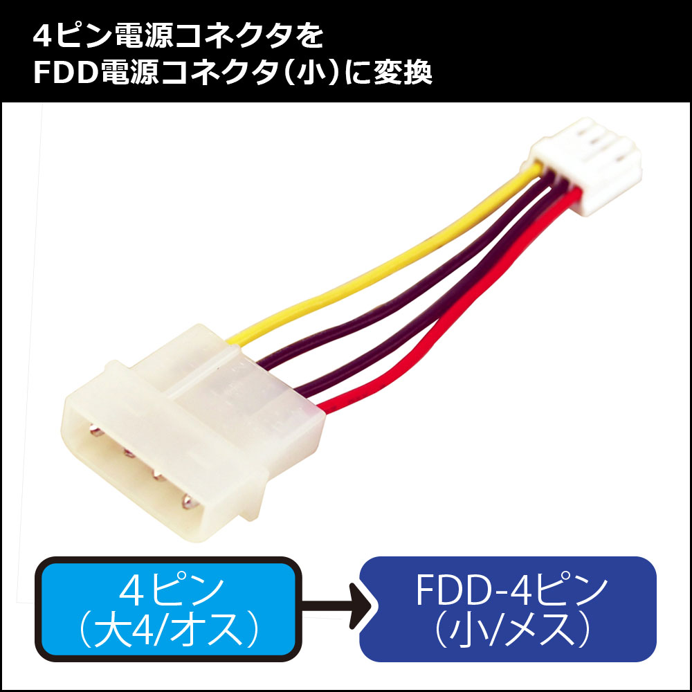 4ピンA電源コネクタをFDD電源コネクタ(小)に変換します。