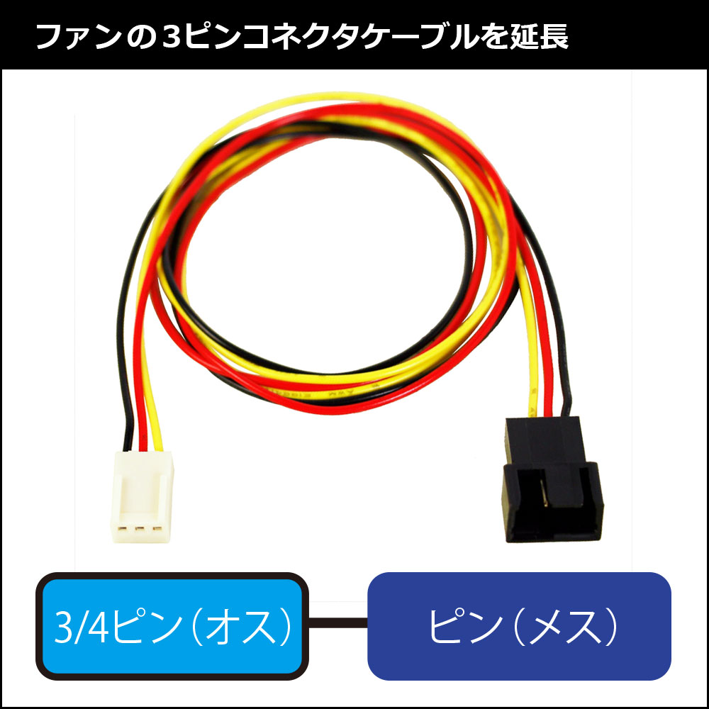 ファンの3ピンコネクタケーブルを延長します。