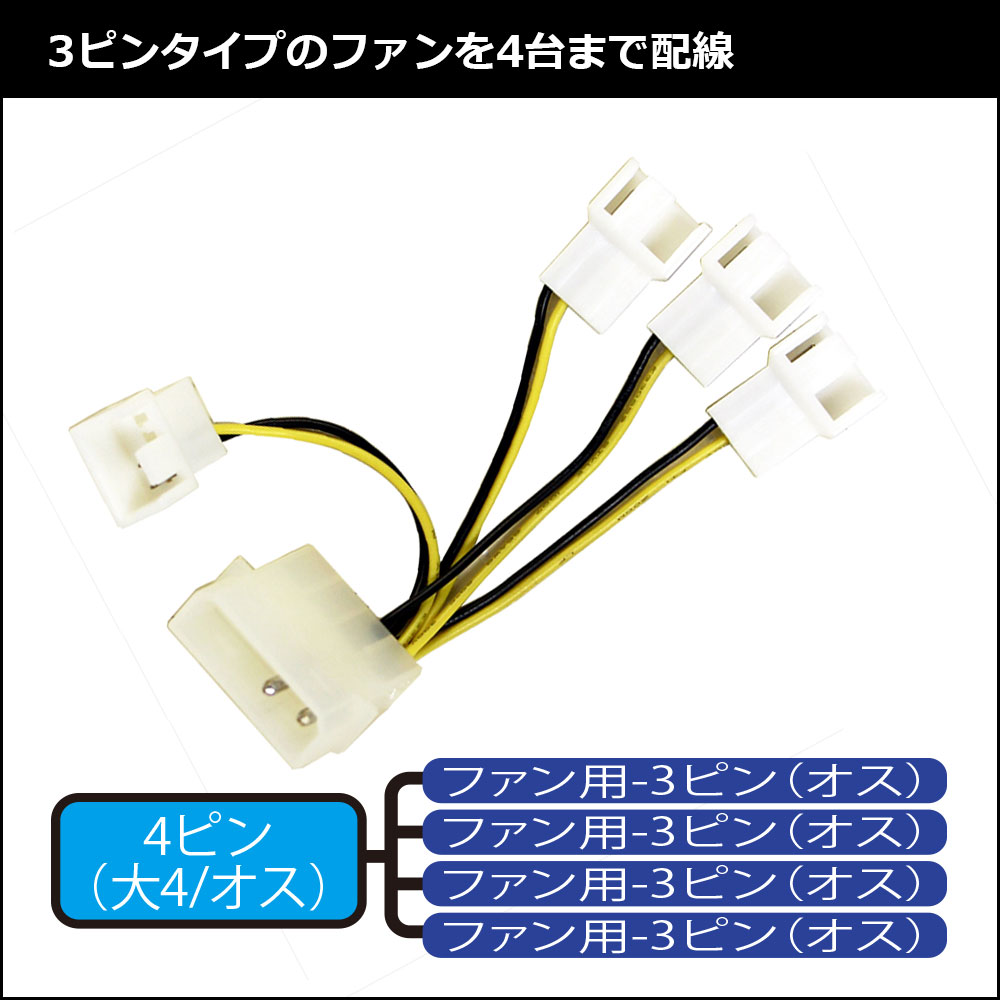 ファンの3ピンコネクタケーブルを延長