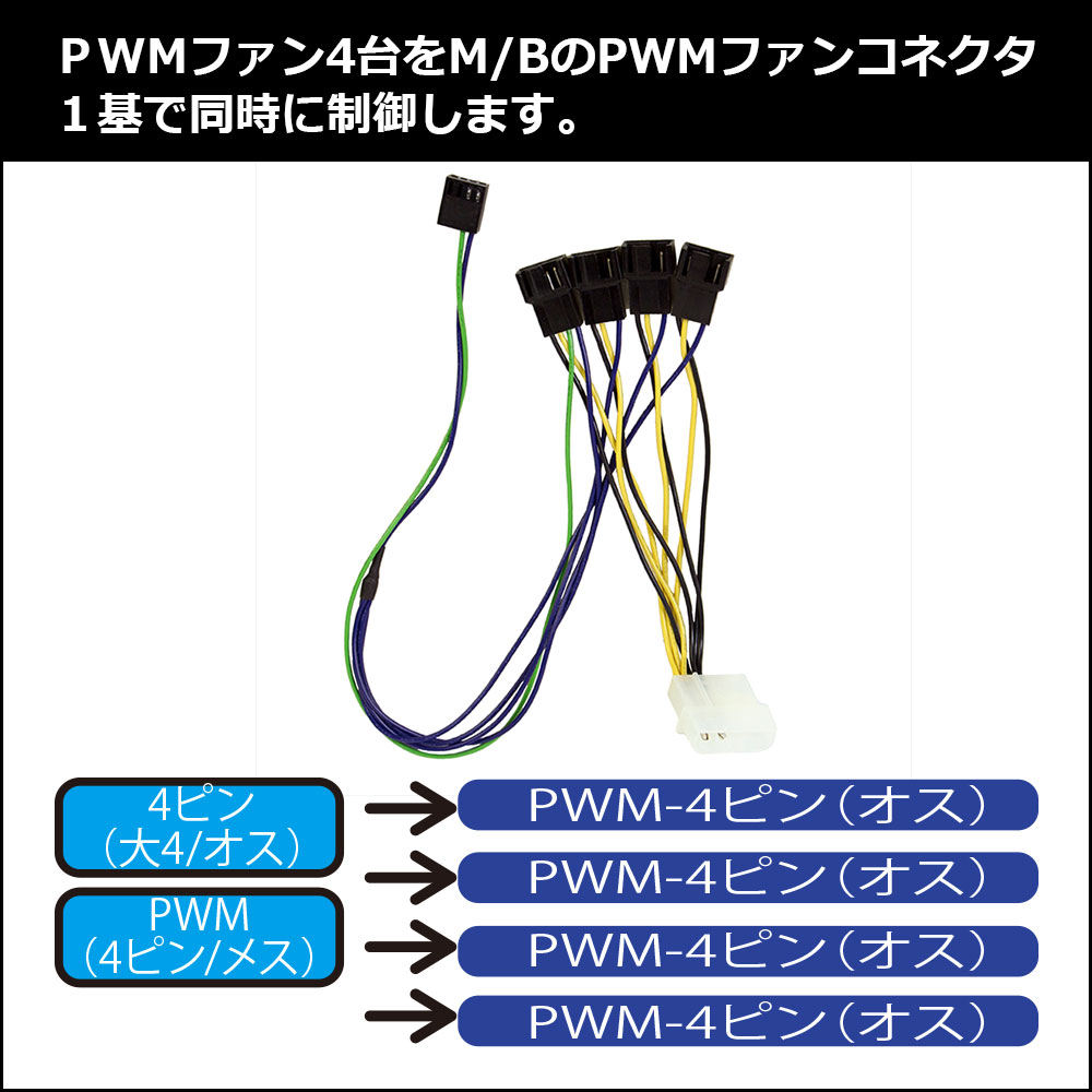 電源4+PWM4ピン-PWM4ピン用ファンPWM信号4分岐ケーブル OWL-CBPU053 | 株式会社オウルテック
