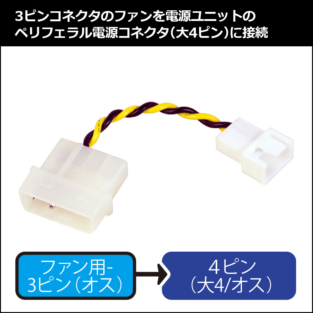 ファン3ピン ペリフェラル4ピン用ファン用電源変換ケーブル Owl Cbpu054 株式会社オウルテック