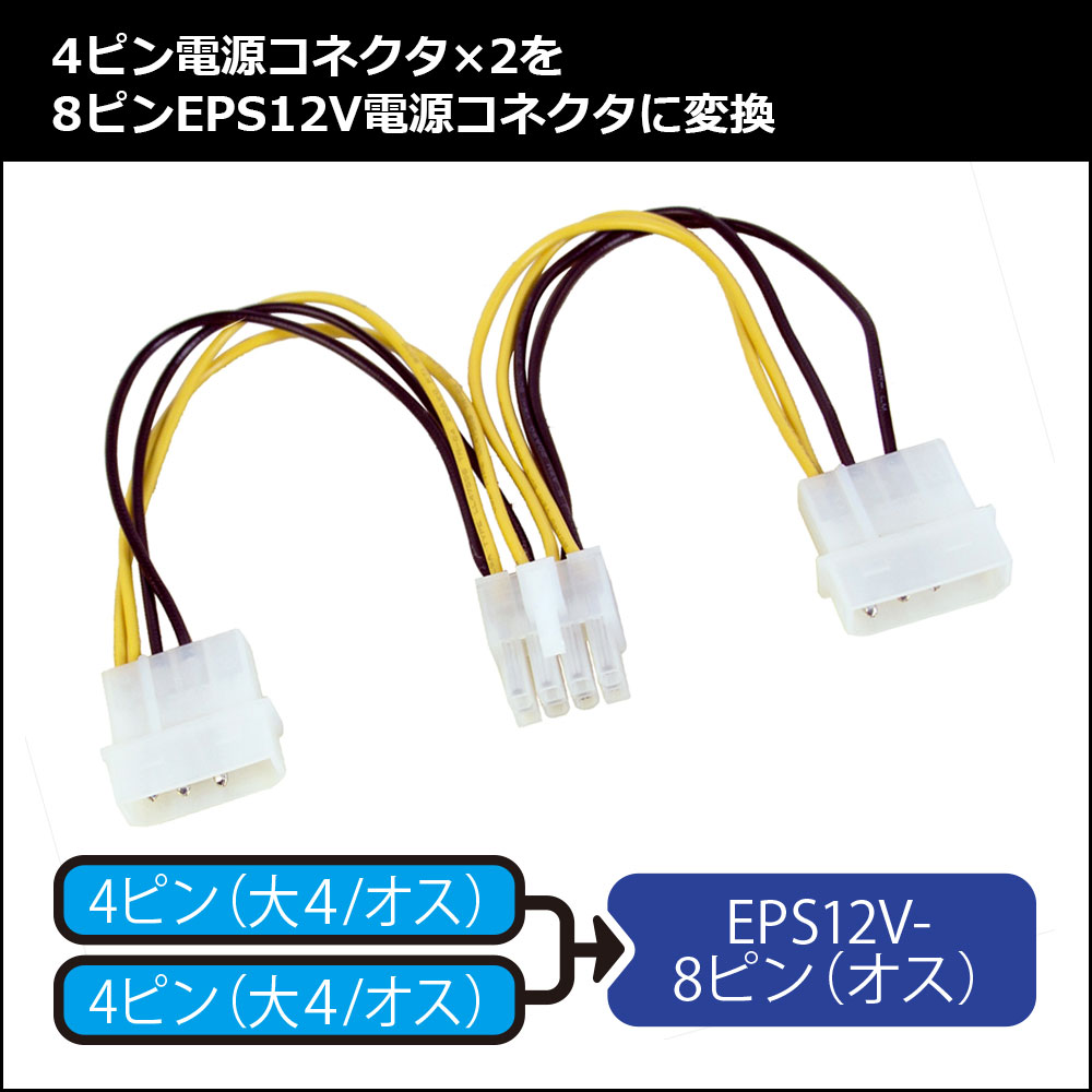 ATX12V4ピン電源コネクタを延長します。