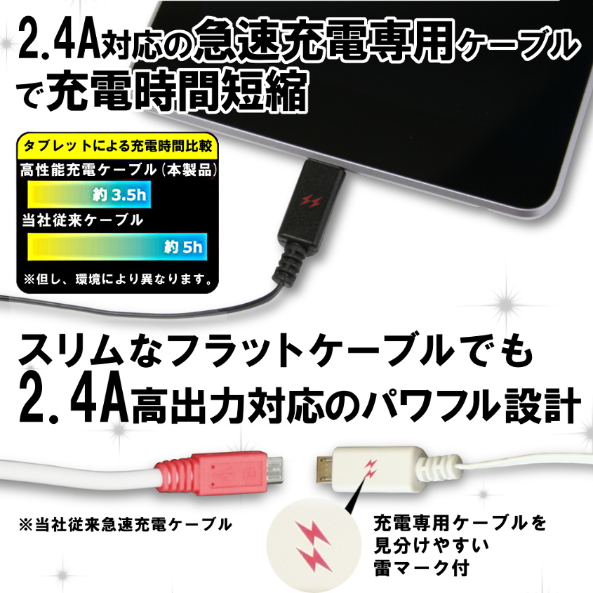 手元を明るく照らしてくれる便利なLED付きのコネクタが嬉しいmicroUSBケーブル