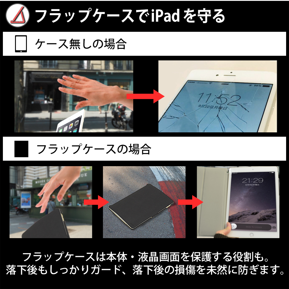 うっかり落としてもフラップケースが全面を保護するので安心