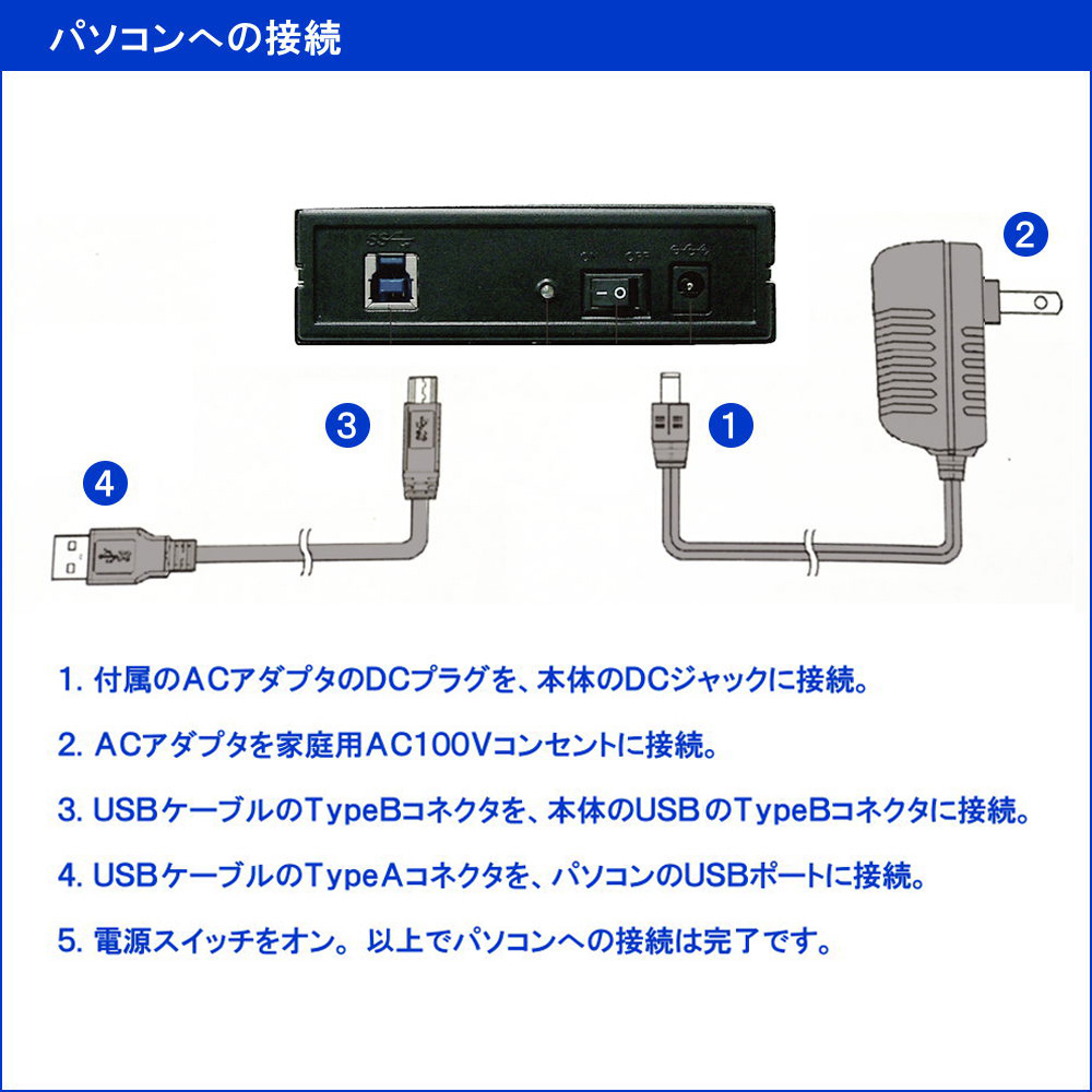 シンプルな接続で大容量HDDをかんたん接続