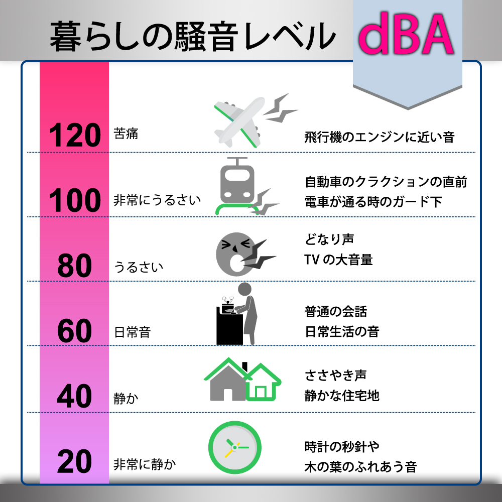 ささやき声よりも静かなケースファンです。