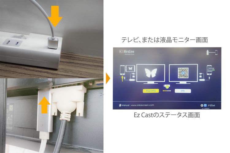 HDMIコネクターをテレビ、モニターに接続する