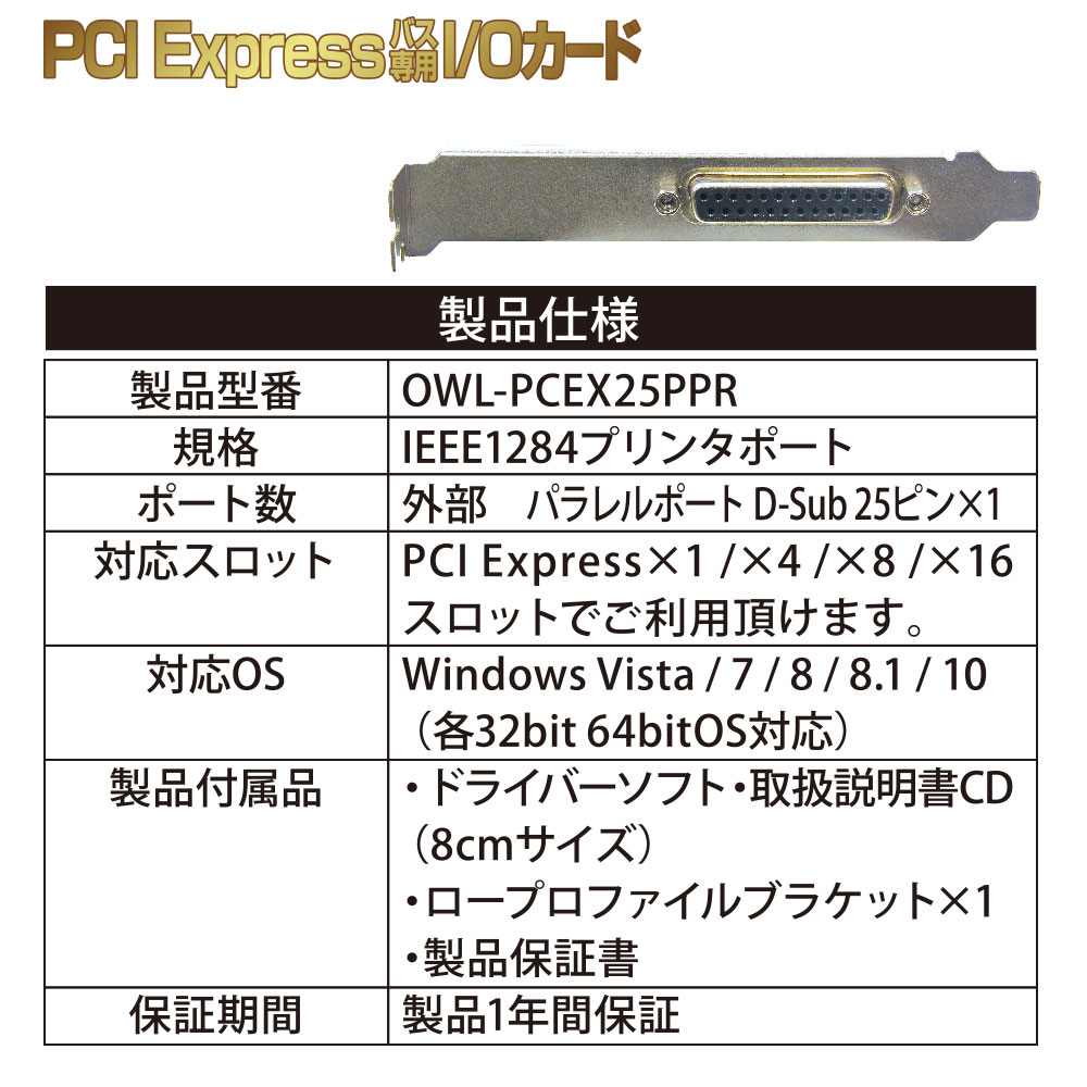 パラレルポート用のドライバと専用ブラケットも付属