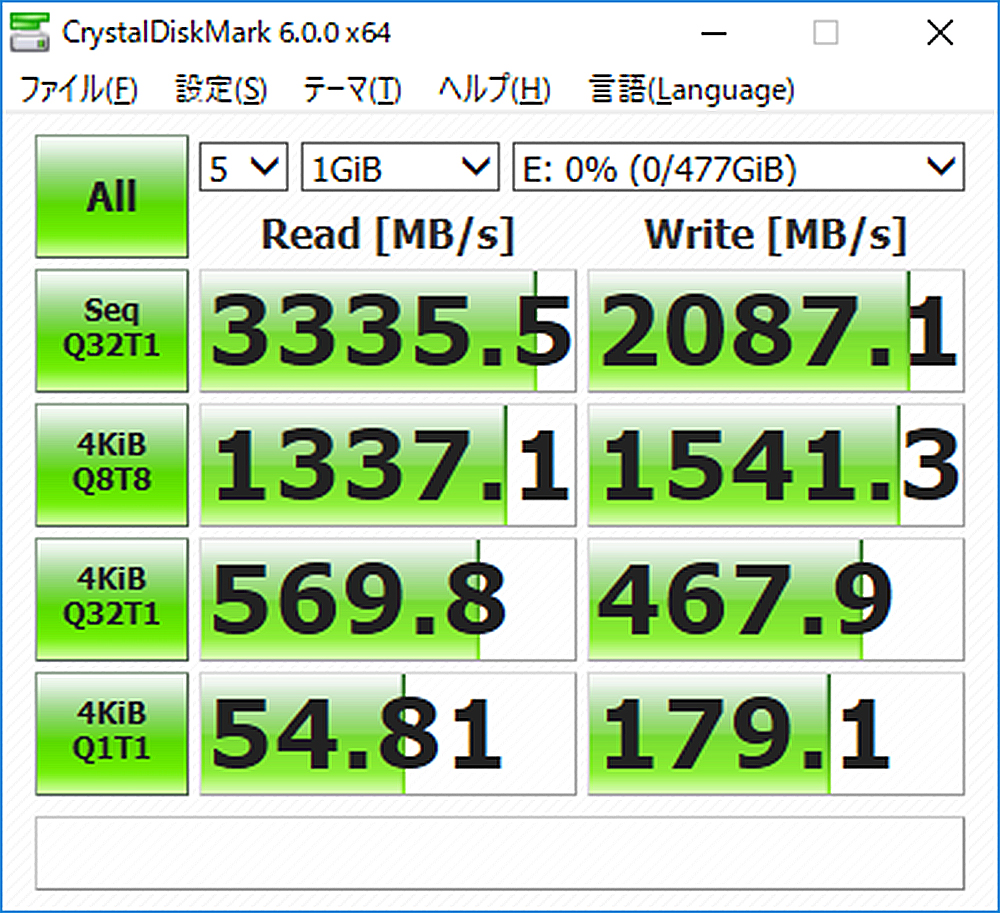 M.2規格とは?
