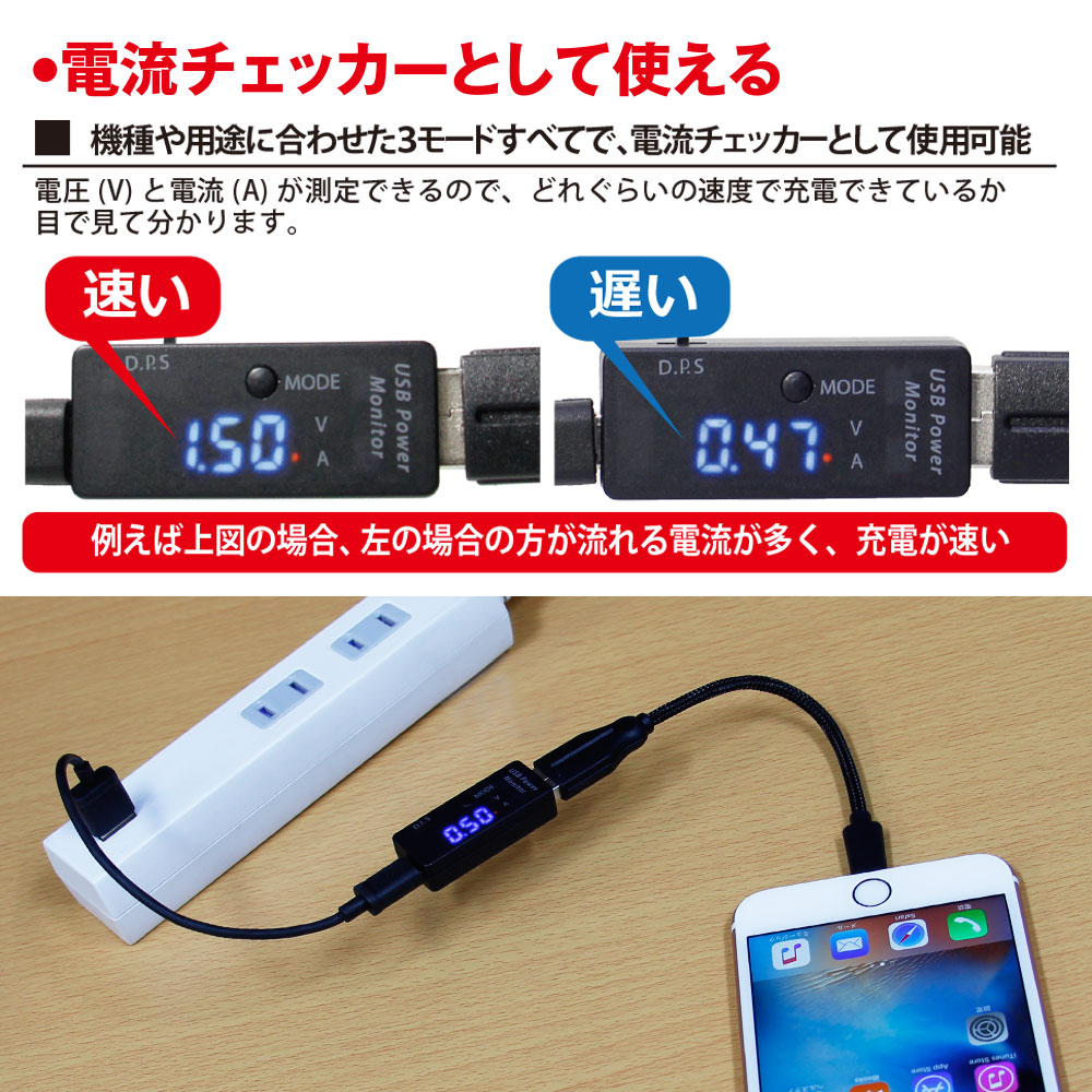 機種や用途に合わせた3モードすべてで電流チェッカーとして使用可能