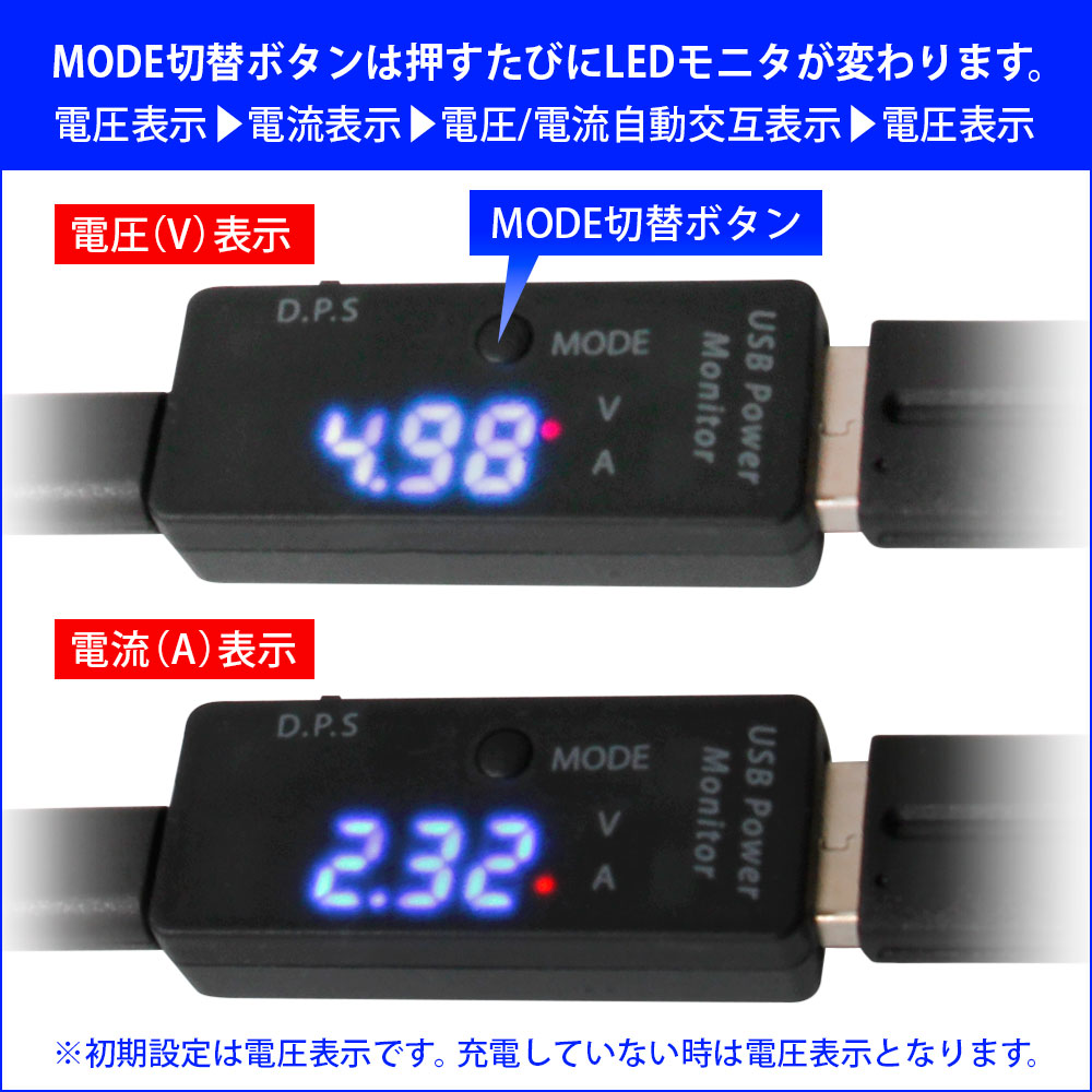 電流チェッカーのMODE切り替えボタンを押すたびにLEDモニタが変化