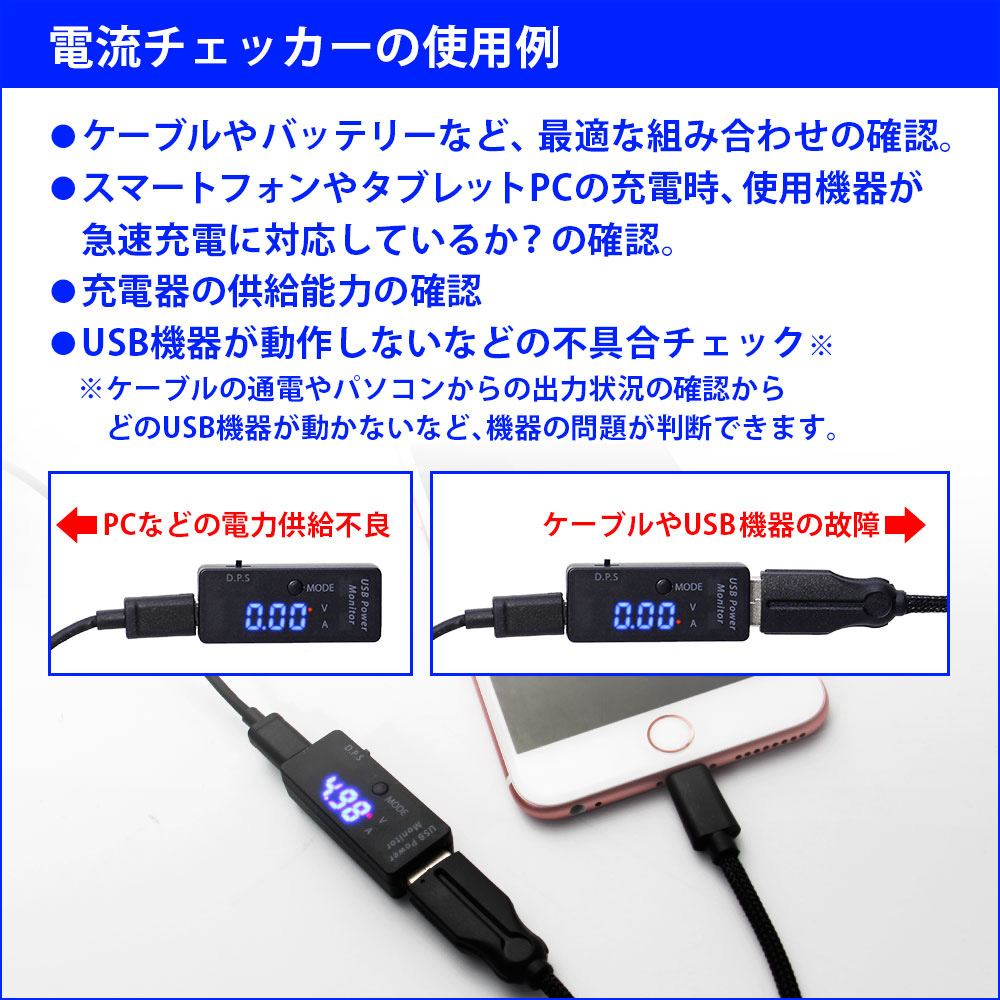 ケーブルやバッテリーなどの最適な組み合わせや急速充電対応が可能かどうかと言った悩みを解消