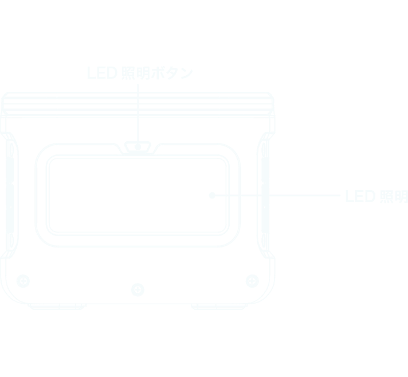 バック図